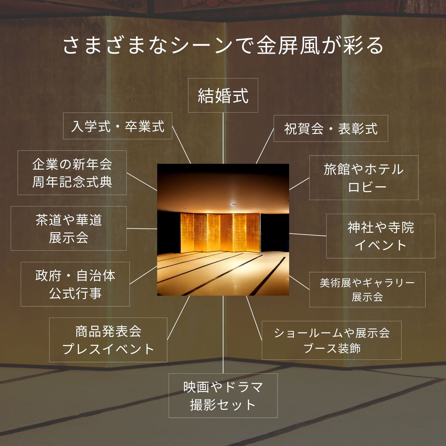 金屏風  ”SAISHO 彩翔（軽量)タイプ”/新洋金絹目/6尺2曲