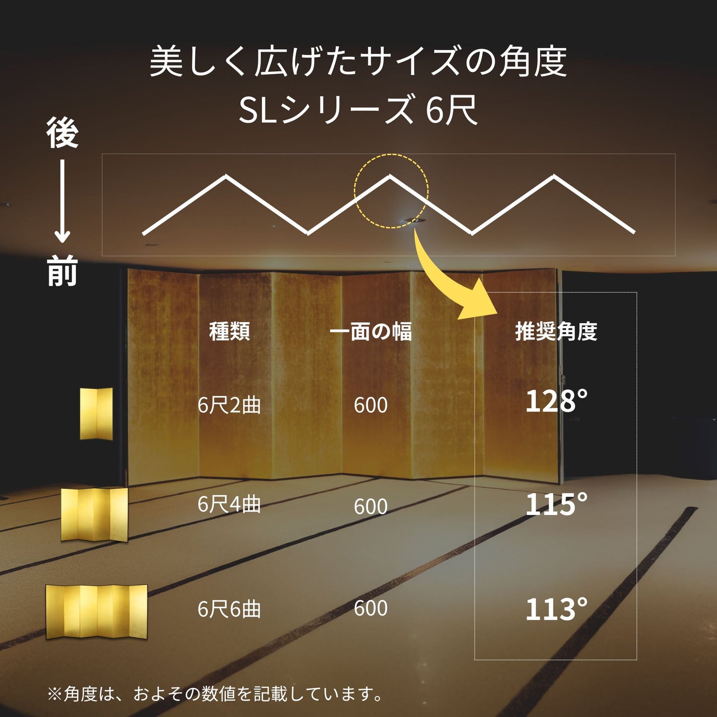 金屏風  ”SAISHO 彩翔（軽量)タイプ”/新洋金絹目/6尺2曲