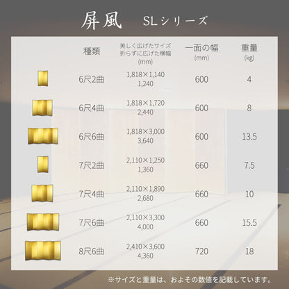 金屏風  ”SAISHO 彩翔（軽量)タイプ”/新洋金絹目/7尺6曲